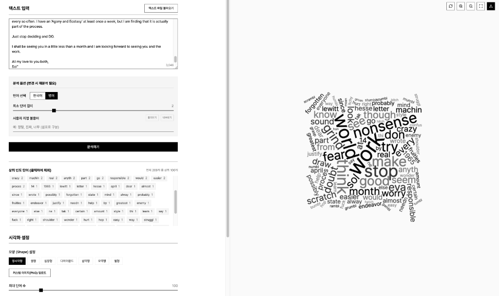 Word Cloud / WordPress